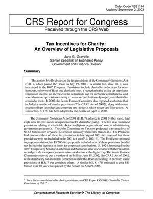 Primary view of object titled 'Tax Incentives for Charity: An Overview of Legislative Proposals'.