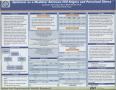 Poster: Optimism as a Mediator Between HIV-Stigma and Perceived Stress