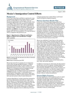 Primary view of object titled 'Mexico's Immigration Control Efforts'.