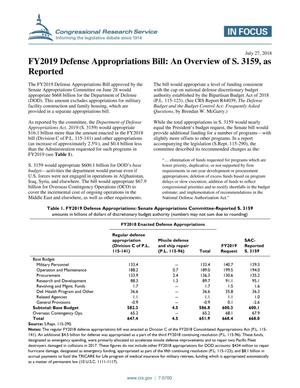 Primary view of object titled 'Fiscal Year 2019 Defense Appropriations Bill: An Overview of S. 3159, as Reported'.