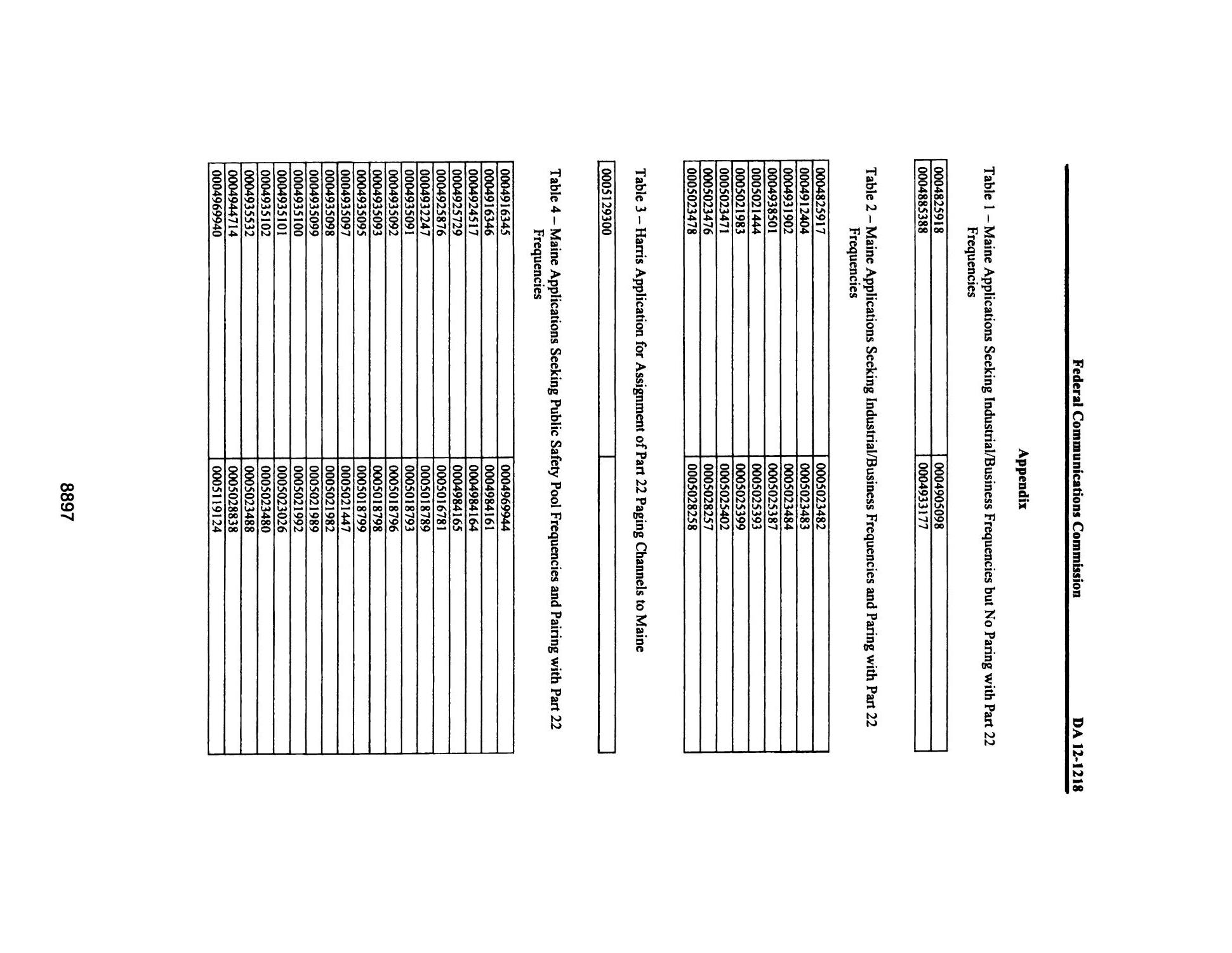 FCC Record, Volume 27, No. 11, Pages 8850 to 9847, July 30 - August 17, 2012
                                                
                                                    8897
                                                