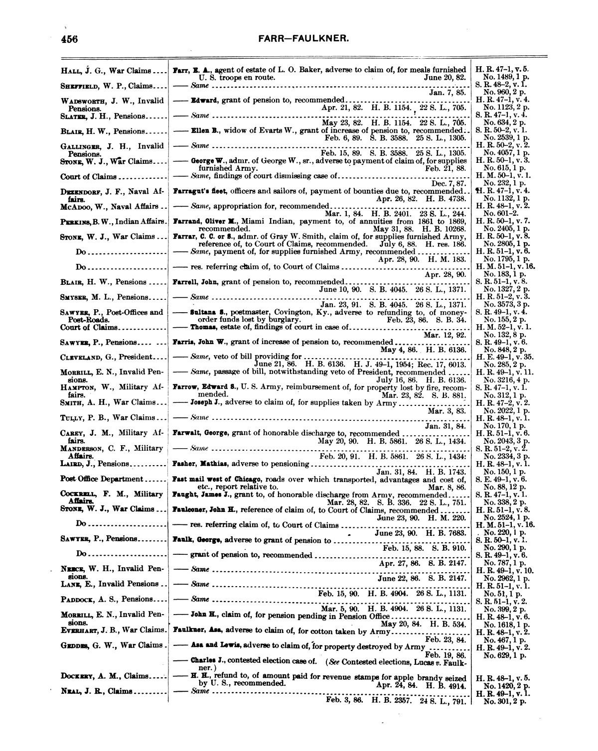 Comprehensive Index to the Publications of the United States Government, 1881-1893, Volume 1.
                                                
                                                    456
                                                