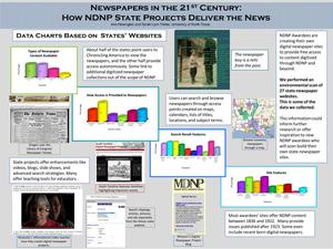 Primary view of object titled 'Newspapers In The 21st Century: How NDNP State Projects Deliver The News'.