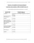 Primary view of Summary of Cummulative Environmental Impacts -