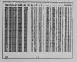 Thumbnail image of item number 1 in: '[Greenwood Quadrangle: Average Record Data Listings]'.
