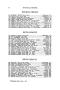 Thumbnail image of item number 4 in: 'The Federal Reporter with Key-Number Annotations, Volume 193: Cases Argued and Determined in the Circuit Courts of Appeals and Circuit and District Courts of the United States, April, 1912.'.