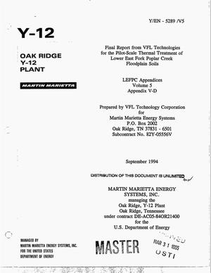 Primary view of object titled 'Final report from VFL Technologies for the pilot-scale thermal treatment of Lower East Fork Poplar Creek floodplain soils. LEFPC appendices. Volume 5. Appendix V-D'.