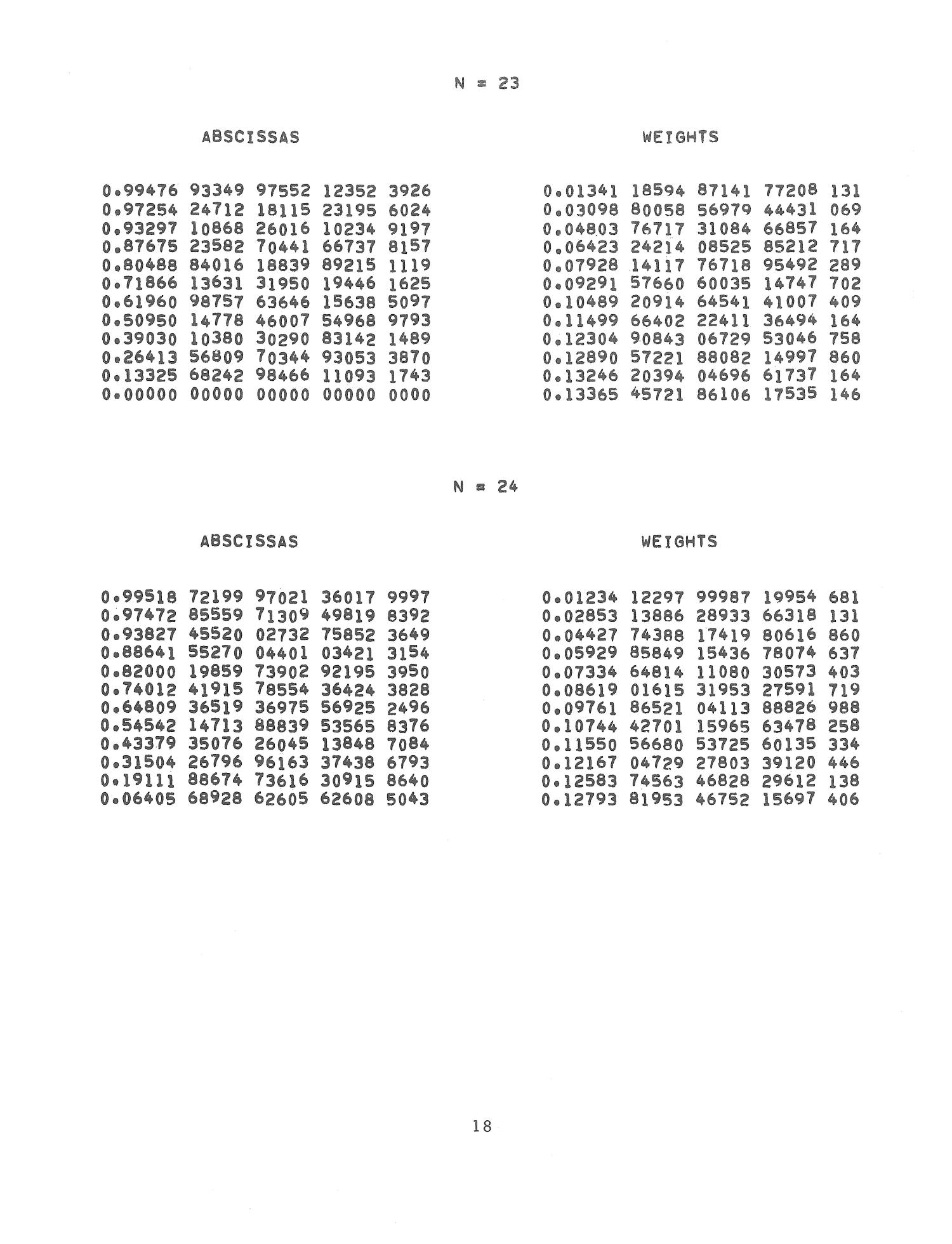 Abscissas and Weights for Guassian Quadrature For N=2 to 100, and N-125, 150, 175, 200
                                                
                                                    18
                                                