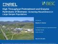 Presentation: High Throughput Pretreatment and Enzyme Hydrolysis of Biomass: Screen…