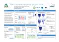 Poster: Regulon inference without arbitrary thresholds: three levels of sensi…