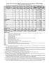 Primary view of Direct Overt U.S. Aid and Military Reimbursements to Pakistan, FY2002-FY2009