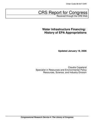 Primary view of object titled 'Water Infrastructure Financing: History of EPA Appropriations'.