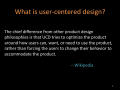 Thumbnail image of item number 2 in: 'User-Centered Design'.