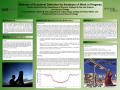 Poster: Methods of Exoplanet Detection for Amateurs: A Work in Progress