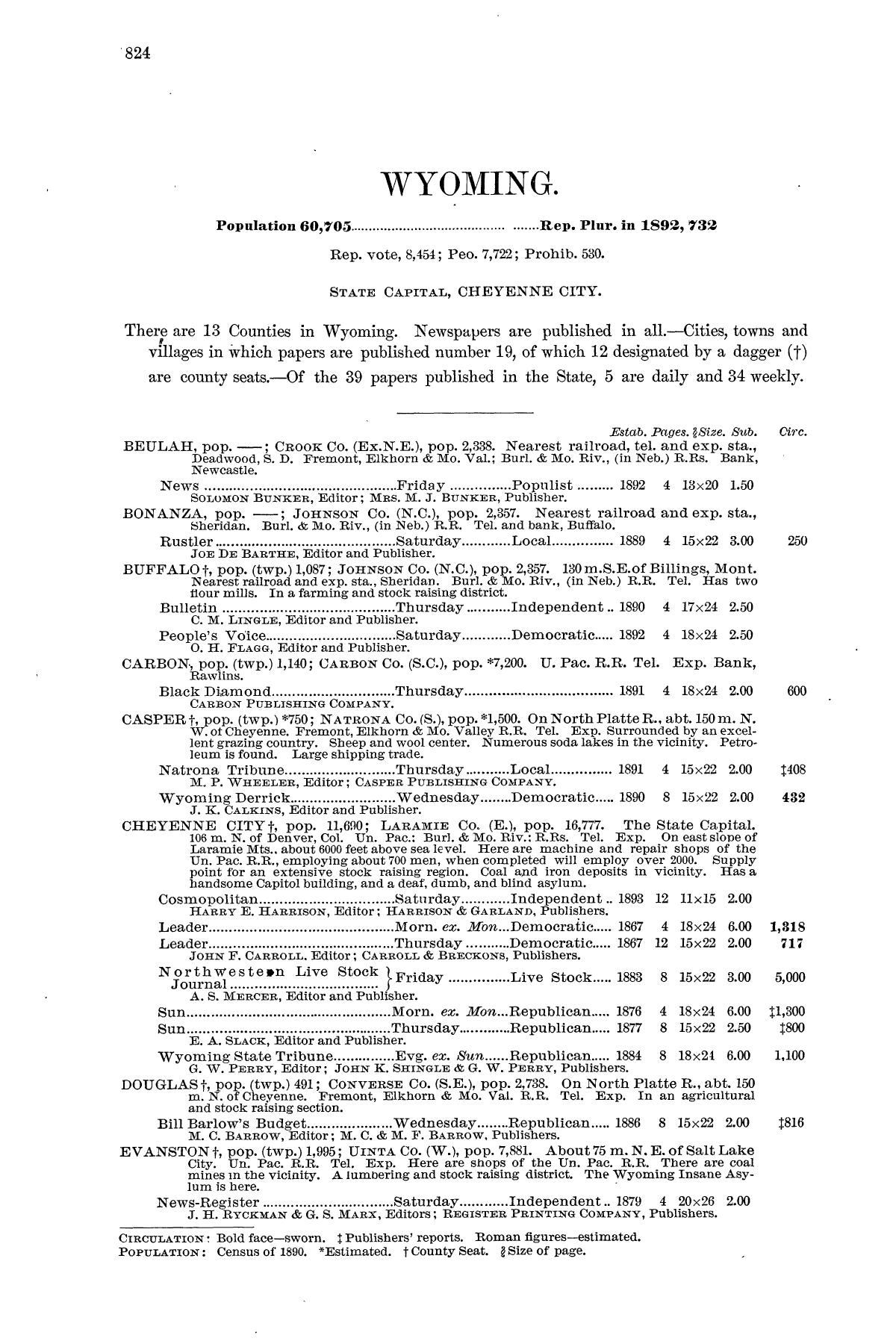N. W. Ayer & Son's American Newspaper Annual: containing a Catalogue of American Newspapers, a List of All Newspapers of the United States and Canada, 1893-1894, Volume 2
                                                
                                                    824
                                                