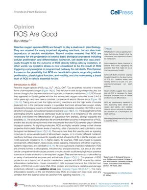 Primary view of object titled 'ROS Are Good'.