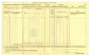 Primary view of object titled '[Blank Form for the Ordnance Stores]'.