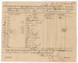 Thumbnail image of item number 1 in: '[List of Clothing, Camp and Garrison Equipage from John W. Alexander,June 20, 1865]'.