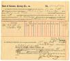 Primary view of [Bill of sale, September 4, 1900]
