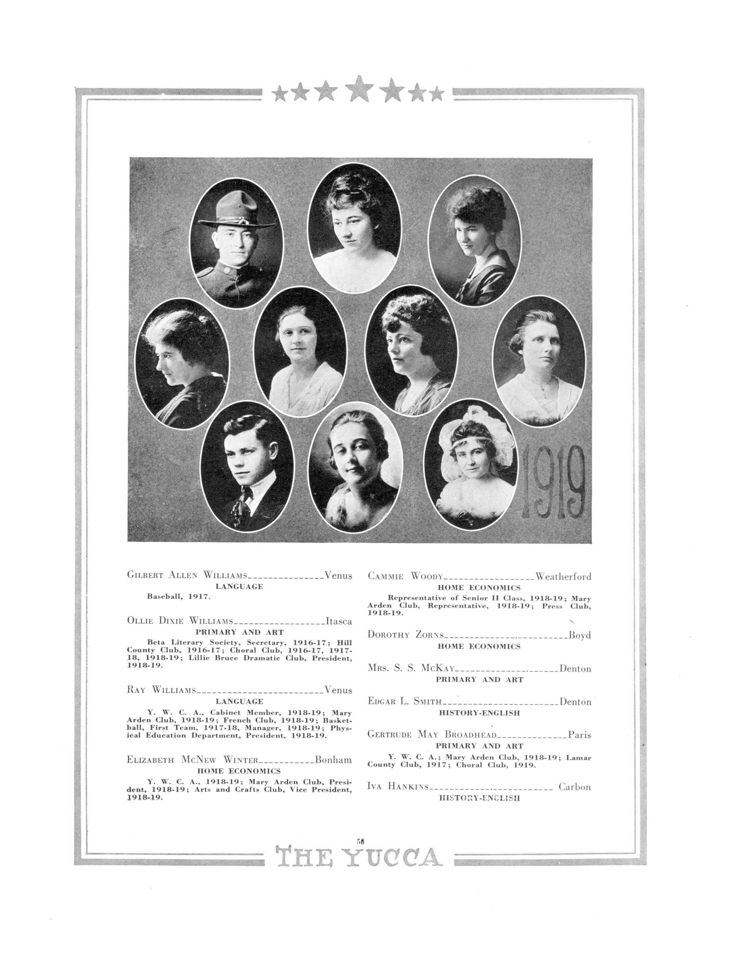 The Yucca, Yearbook of North Texas State Normal School, 1919
                                                
                                                    58
                                                