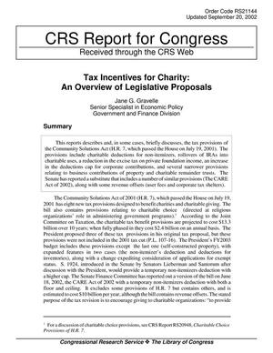 Tax Incentives for Charity: An Overview of Legislative Proposals