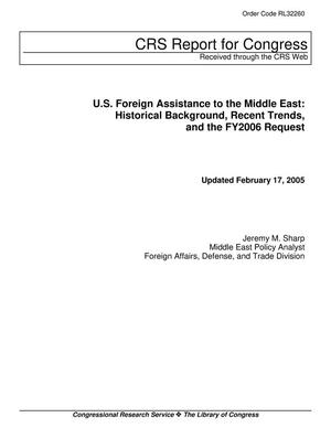 U.S. Foreign Assistance to the Middle East: Historical Background, Recent Trends, and the FY2006 Request