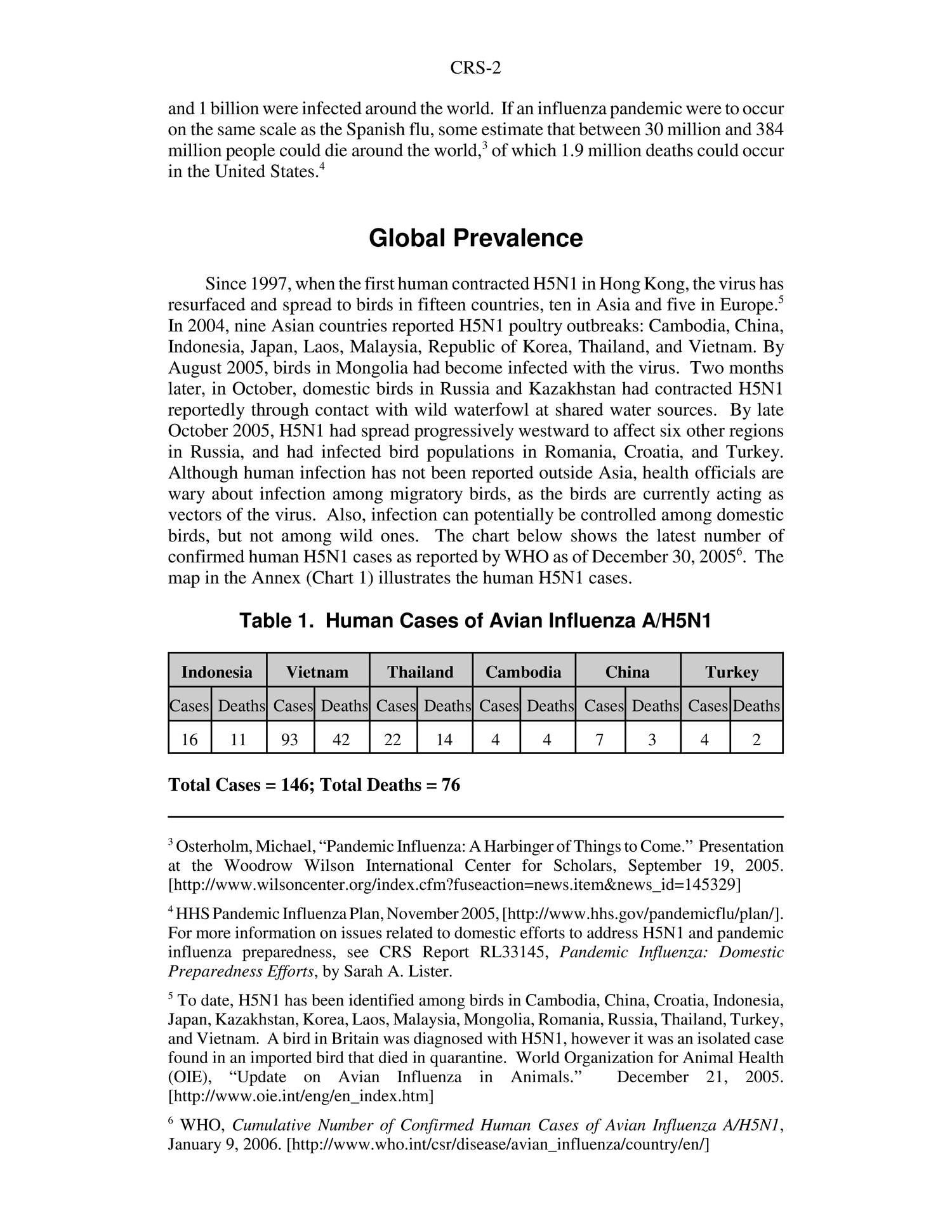 U.S. and International Responses to the Global Spread of Avian Flu: Issues for Congress
                                                
                                                    [Sequence #]: 6 of 50
                                                