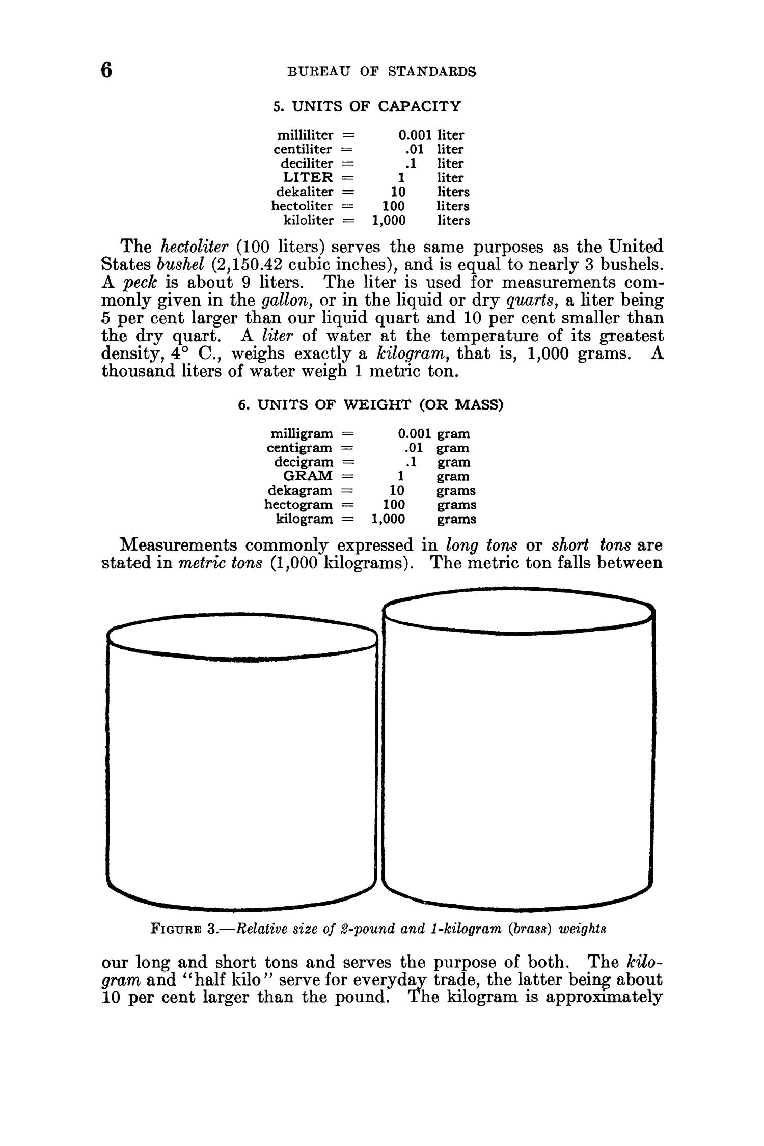 The International Metric System of Weights and Measures - Page 6 - UNT  Digital Library