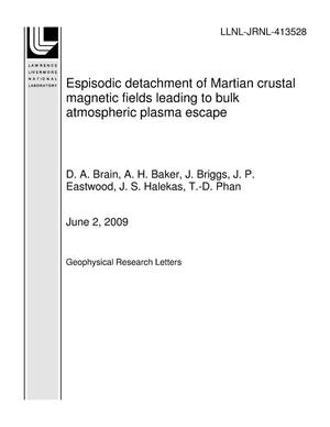 Espisodic detachment of Martian crustal magnetic fields leading to bulk atmospheric plasma escape