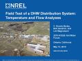 Presentation: Field Test of a DHW Distribution System: Temperature and Flow Analyses
