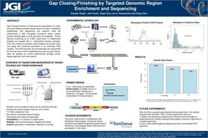 Gap Closing/Finishing by Targeted Genomic Region Enrichment and Sequencing