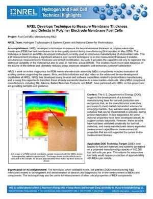 NREL Develops Technique to Measure Membrane Thickness and Defects in Polymer Electrode Membrane Fuel Cells (Fact Sheet)