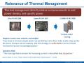 Thumbnail image of item number 4 in: 'Thermal Management of Power Semiconductor Packages - Matching Cooling Technologies with Packaging Technologies'.