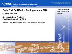 Early Fuel Cell Market Deployments: ARRA; Quarter 2 of 2010; Composite Data Products, Final Version April 14, 2010