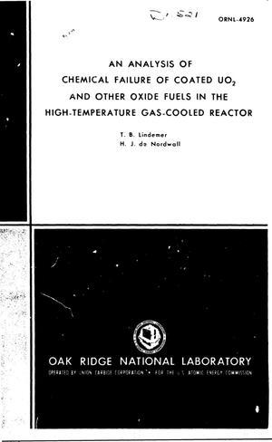 Analysis of chemical failure of coated UO$sub 2$ and other oxide fuels in the high-temperature gas-cooled reactor