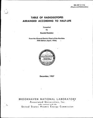 Table of Radioisotopes Arranged According to Half-Life