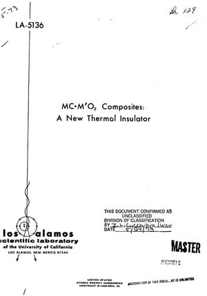 MC.M'O$sub 2$ composites: a new thermal insulator