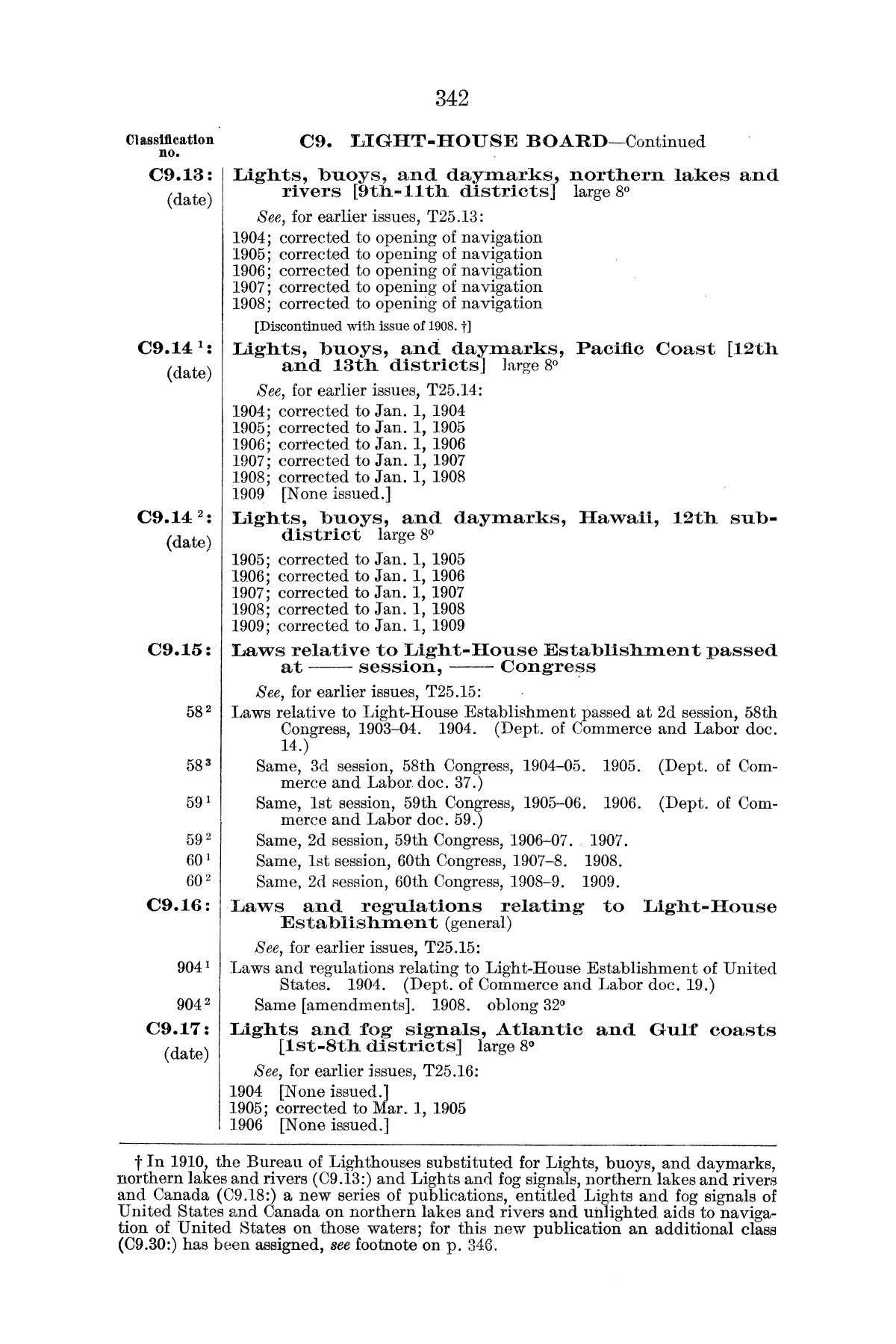 Checklist of United States Public Documents, 1789-1909, Third Edition Revised and Enlarged, Volume 1, Lists of Congressional and Departmental Publications
                                                
                                                    342
                                                