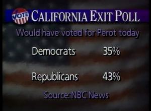 [News Clip: Perot CA]