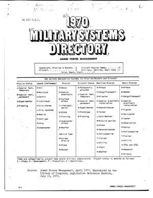 Military Sysytems directory