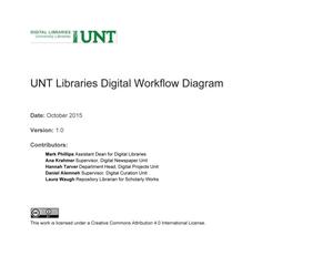 Appendix T: UNT Libraries Digital Workflow Diagram