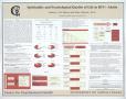Poster: Spirituality and Psychological Quality of Life in HIV+ Adults