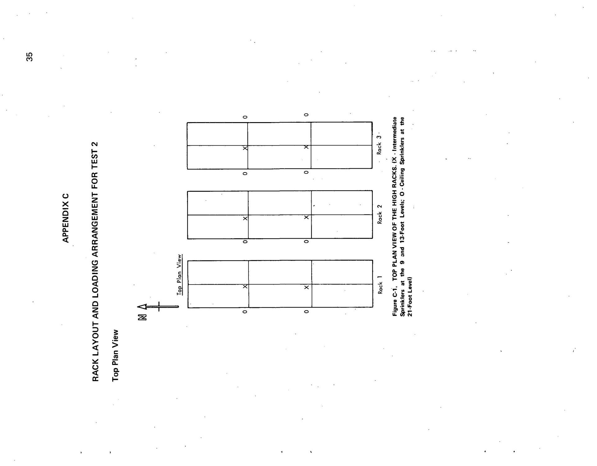 EVALUATION OF MULTILEVEL SPRINKLER SYSTEMS AND CONTAINER MATERIALS FOR FIRE PROTECTION IN HIGH-RACK STORAGE.
                                                
                                                    [Sequence #]: 39 of 52
                                                