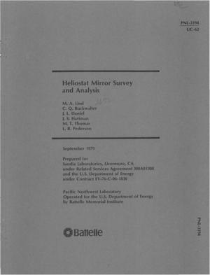 Heliostat mirror survey and analysis