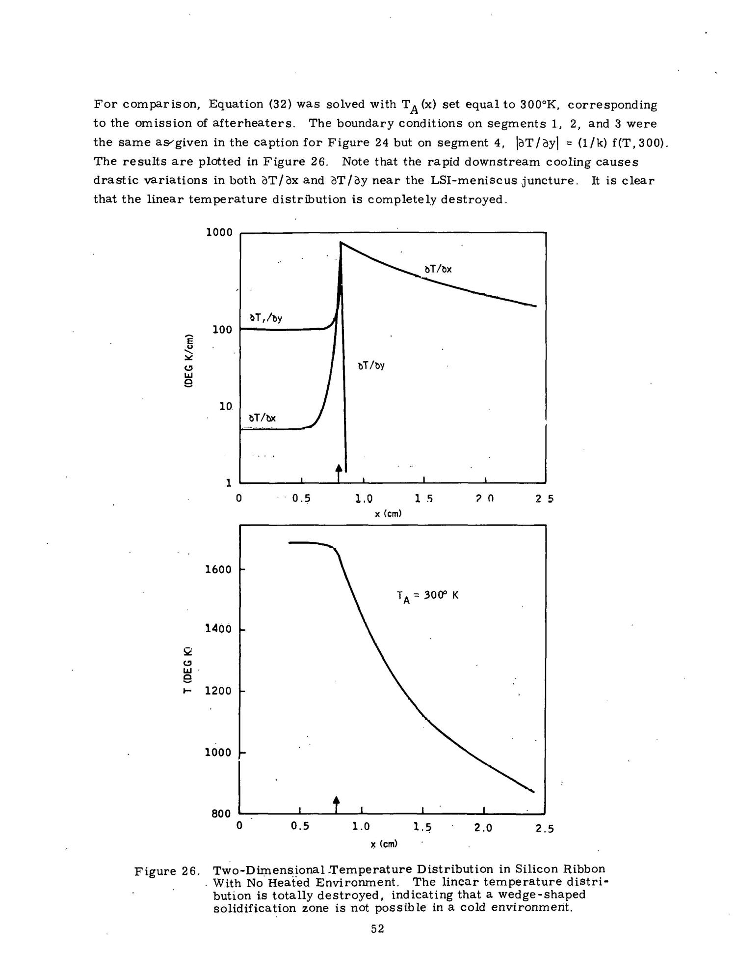 Silicon-on ceramic process. Silicon sheet growth and device development for the large-area silicon sheet and cell development tasks of the low-cost solar array project. Quarterly report No. 12, April 2, 1979-June 29, 1979
                                                
                                                    [Sequence #]: 62 of 70
                                                
