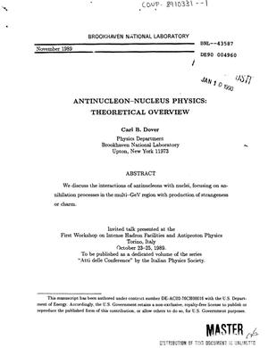 Antinucleon-nucleus physics: Theoretical overview