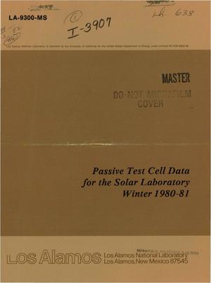 Passive test cell data for the solar laboratory, Winter 1980-81