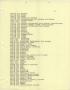 Thumbnail image of item number 2 in: 'Music USA, list of international performances on programs, 1966'.