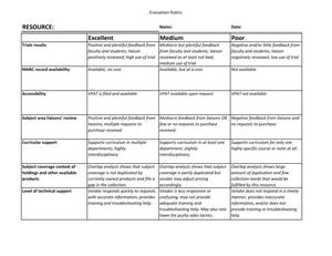 Electronic Resources Evaluation Rubric