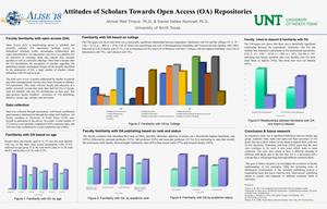 Attitudes of Scholars Towards Open Access (OA) Repositories
